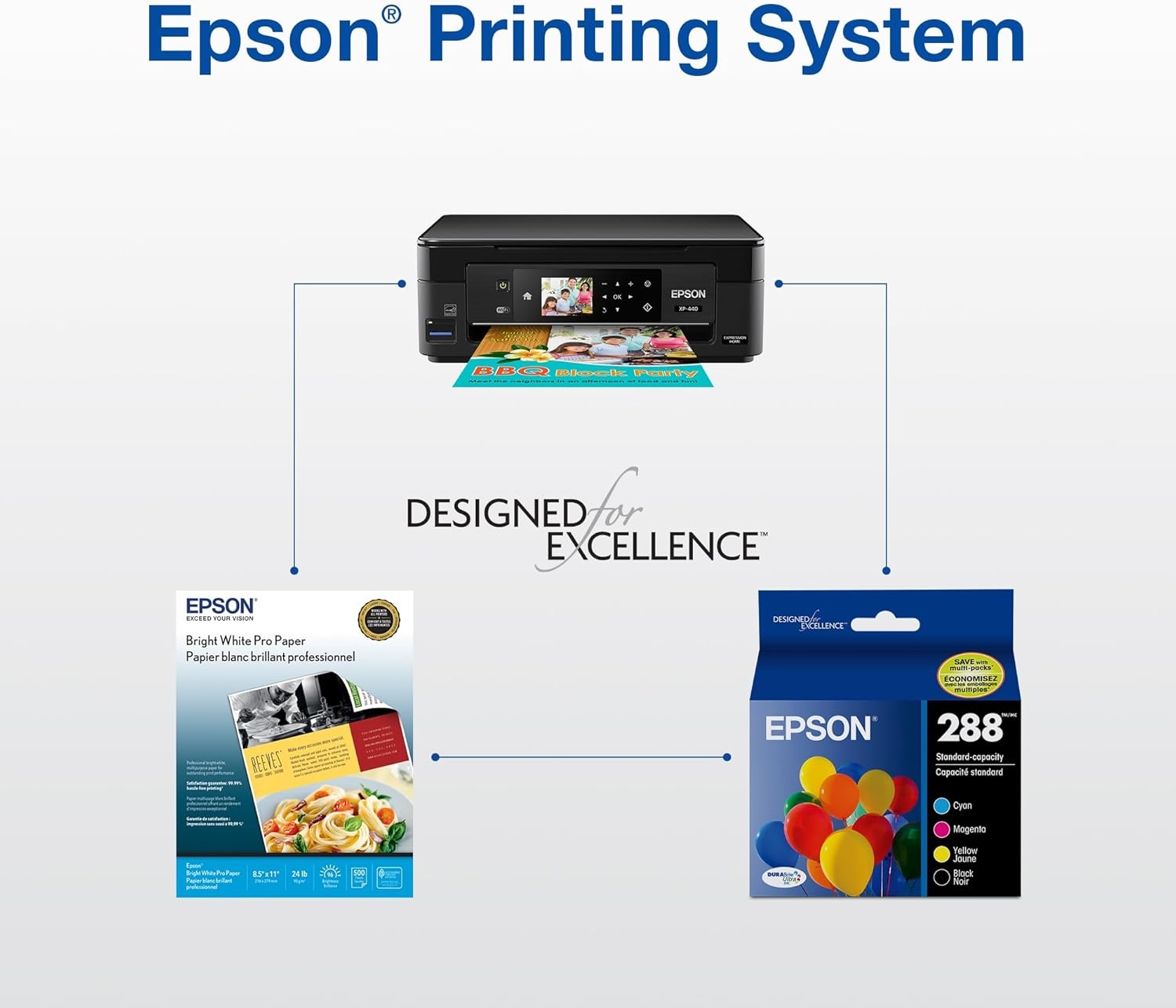 image:imageEPSON 288 DURABrite Ultra Ink High Capacity Magenta Cartridge T288XL320S Works with Expression XP330 430 434 340 440 446Magenta