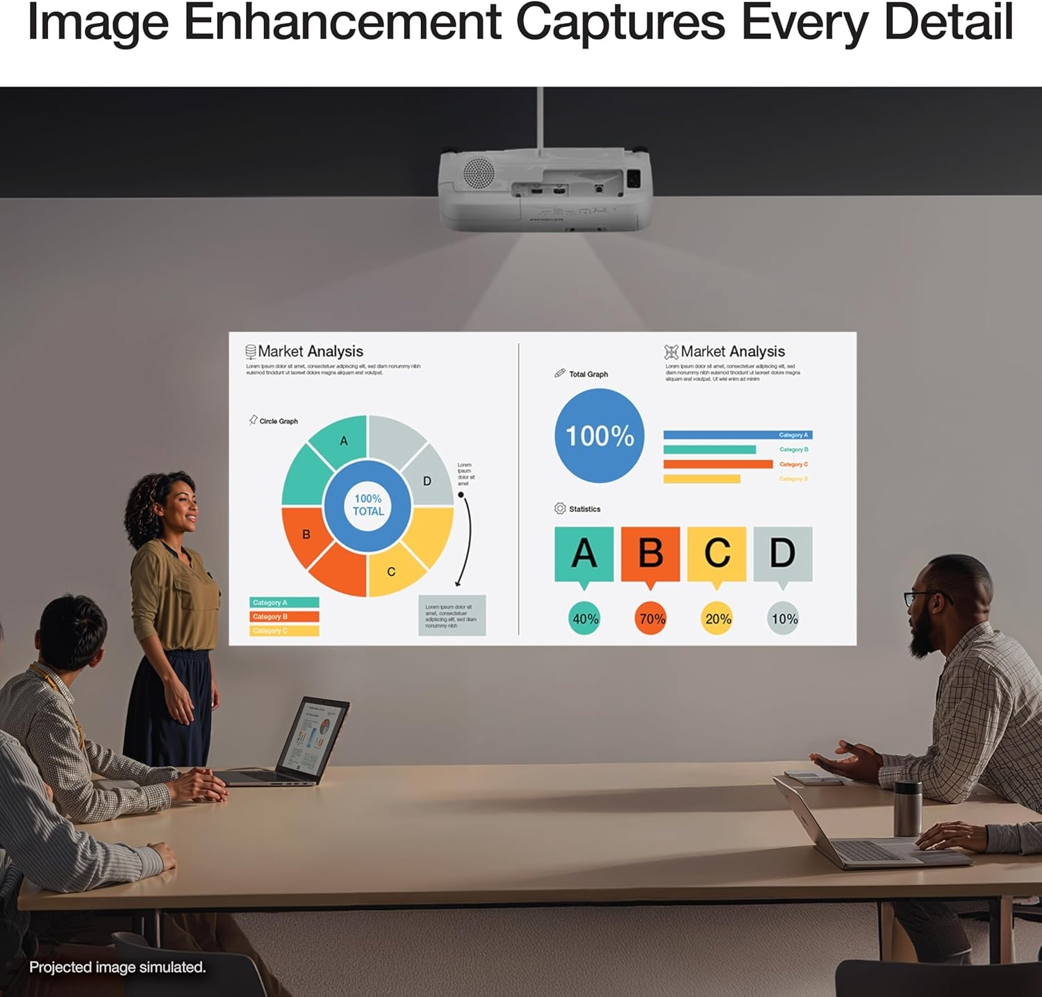 image:imageEpson EX3290 3Chip 3LCD WXGA Projector 4000 lumens for both color and white brightness 2x HDMI Builtin SpeakerNew Model