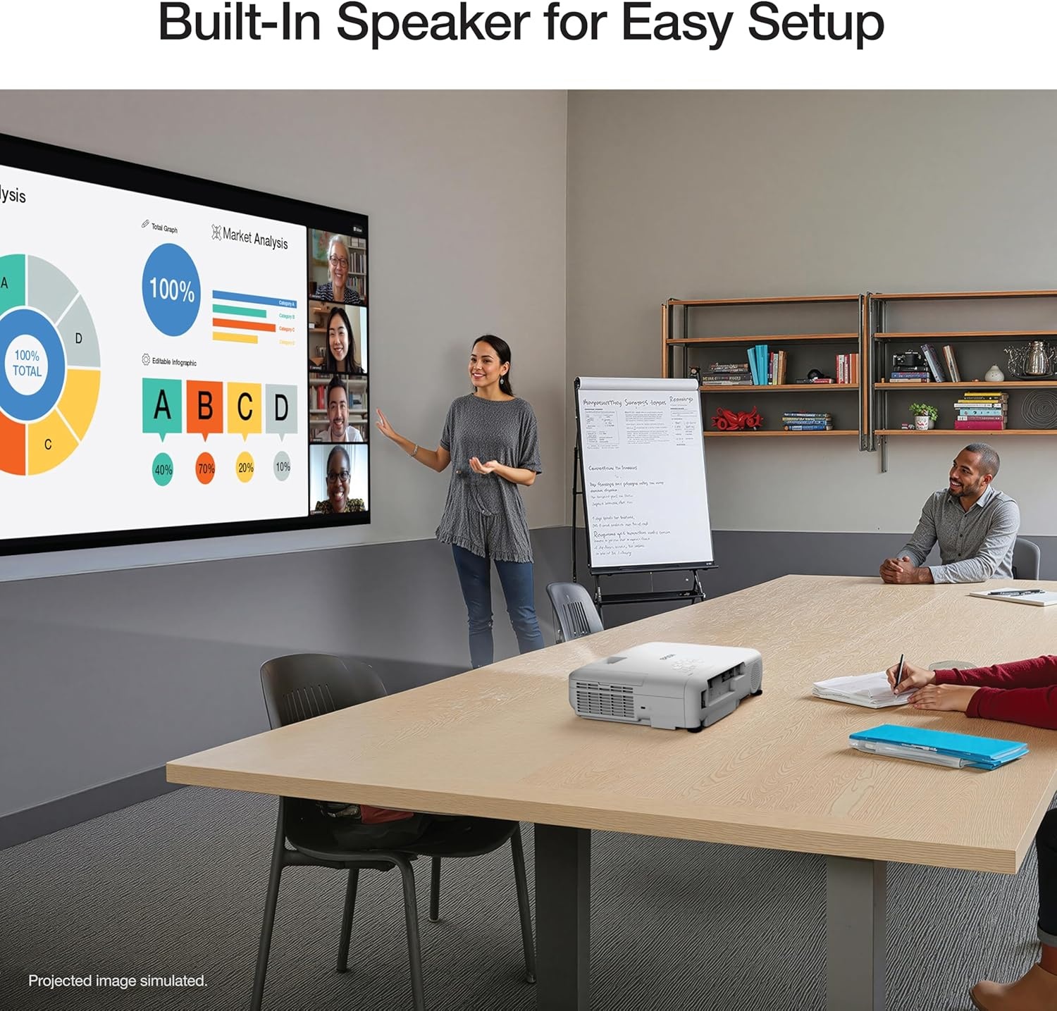 image:imageEpson EX3290 3Chip 3LCD WXGA Projector 4000 lumens for both color and white brightness 2x HDMI Builtin SpeakerNew Model