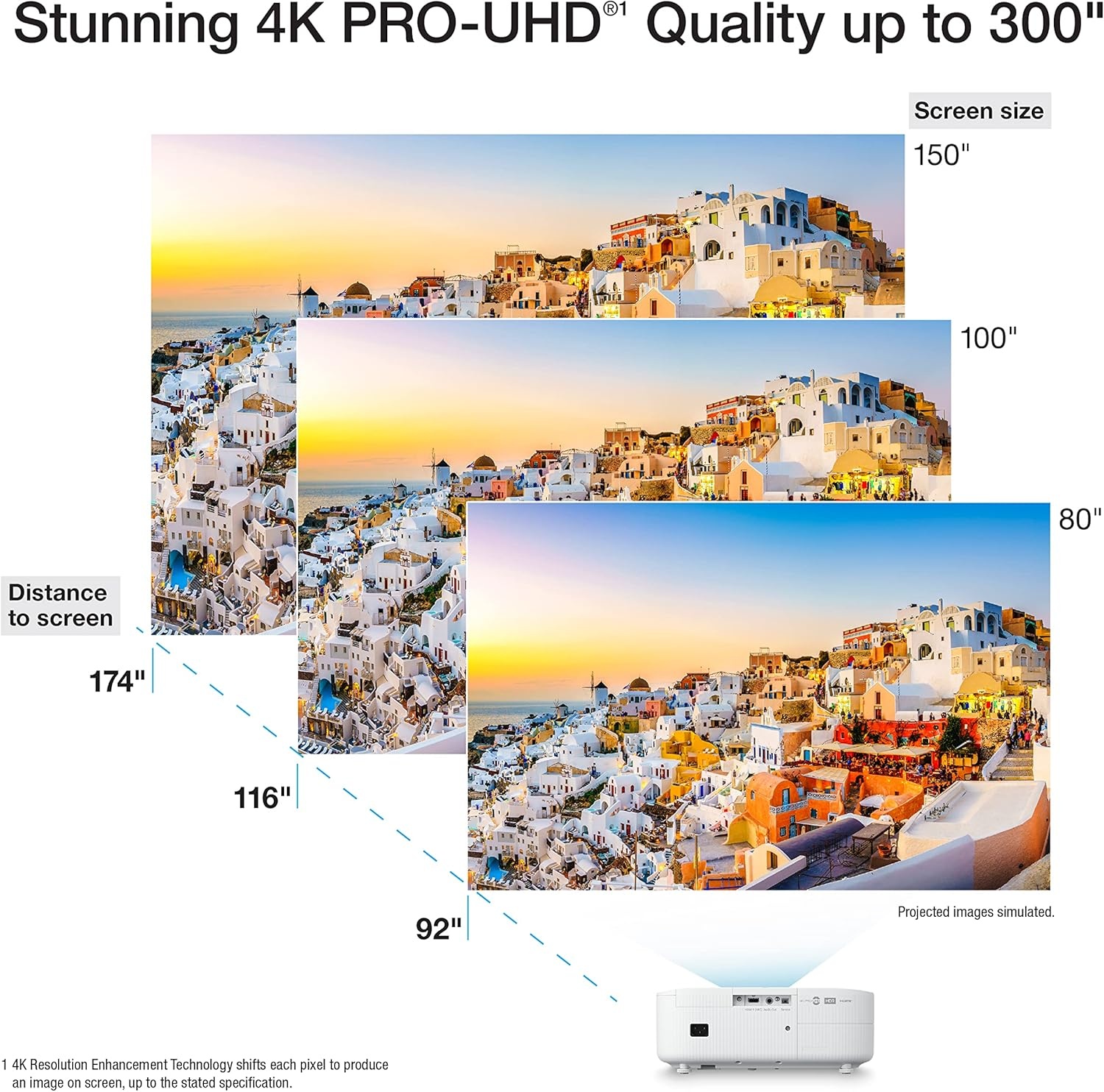 image:imageEpson Home Cinema 2350 4K PROUHD Smart Gaming Projector with Android TV 3Chip 3LCD HDR10 HLG 2800 Lumens Low Latency 10 W Speaker Bluetooth Streaming CapabilityGaming Projector