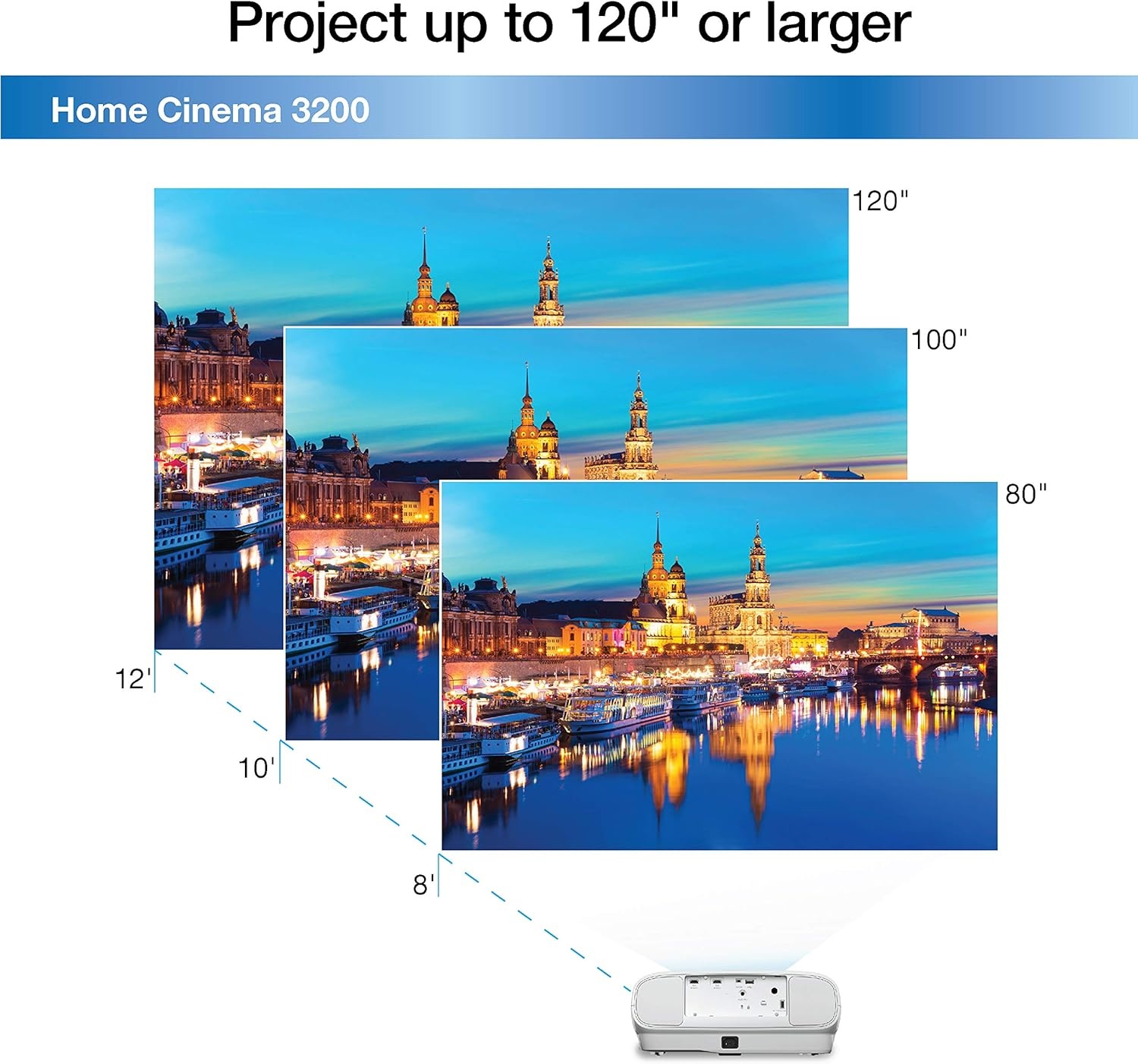 image:imageEpson Home Cinema 3800 4K PROUHD 3Chip Projector with HDRHome Cinema 3200