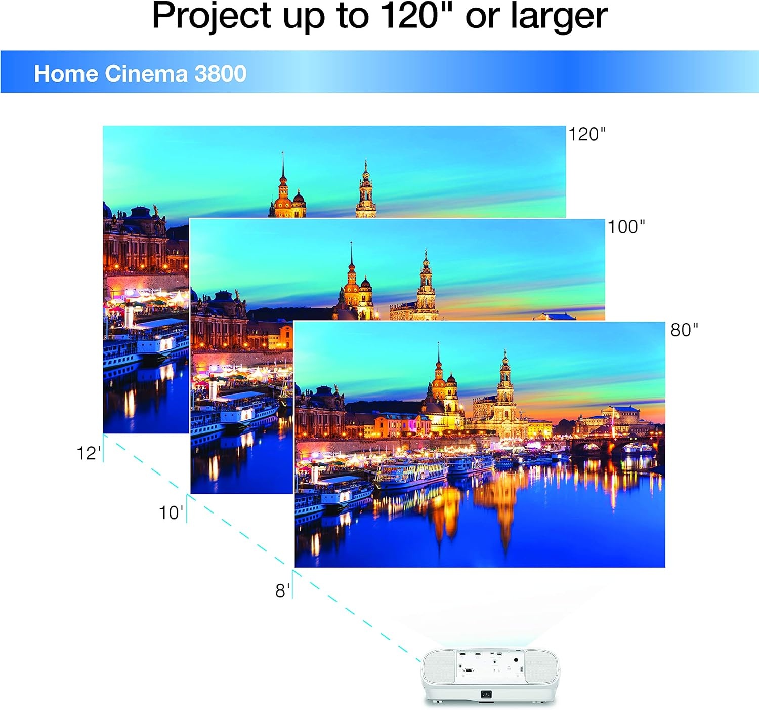 image:imageEpson Home Cinema 3800 4K PROUHD 3Chip Projector with HDRHome Cinema 3800