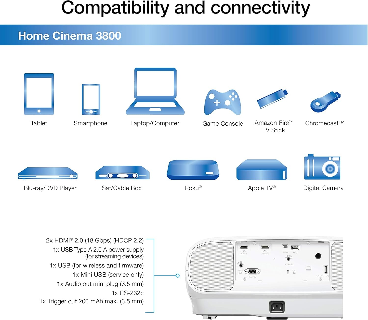 image:imageEpson Home Cinema 3800 4K PROUHD 3Chip Projector with HDRHome Cinema 3800