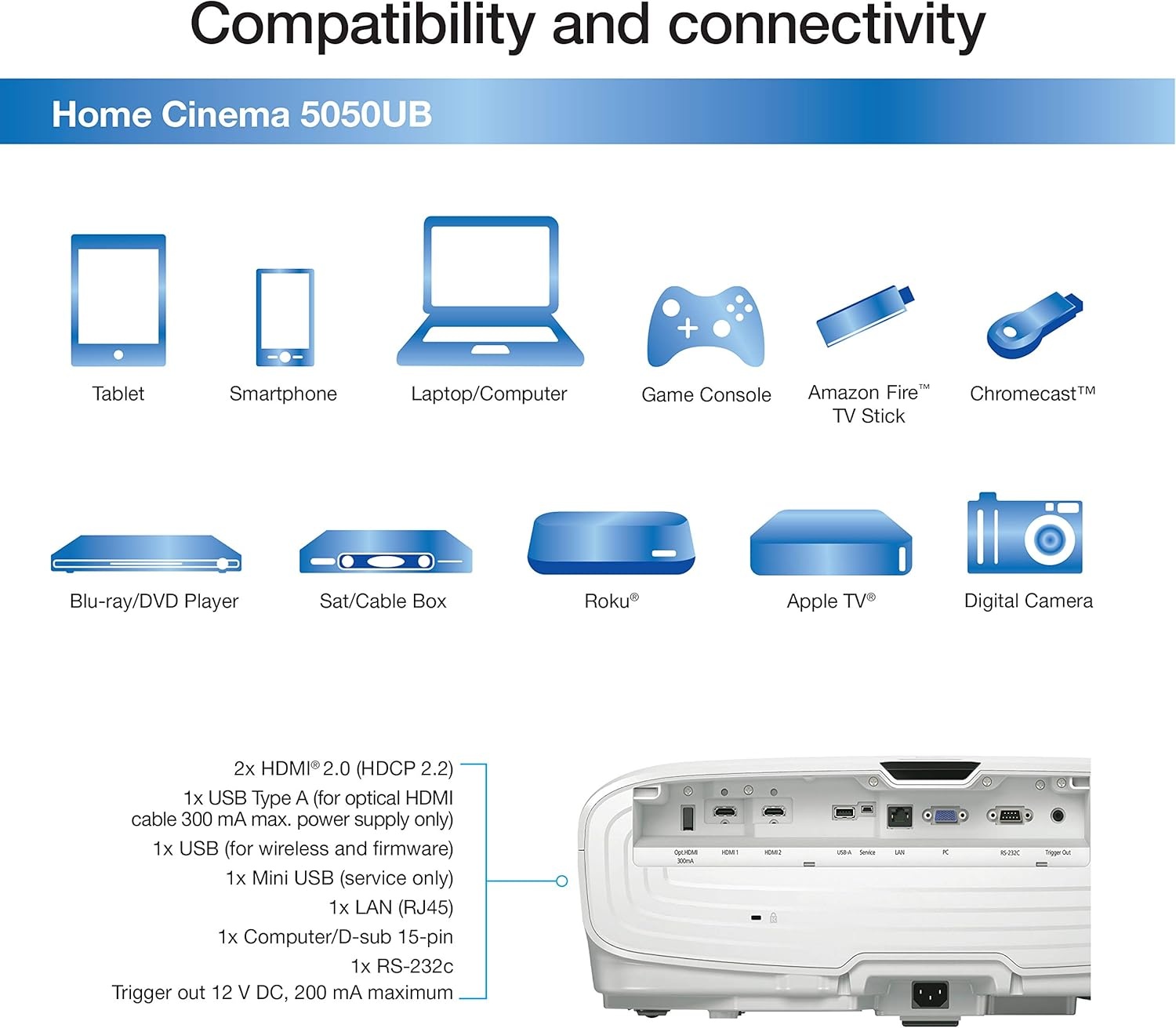 image:imageEpson Home Cinema 5050UB 4K PROUHD 3Chip Projector with HDRWhiteProjector