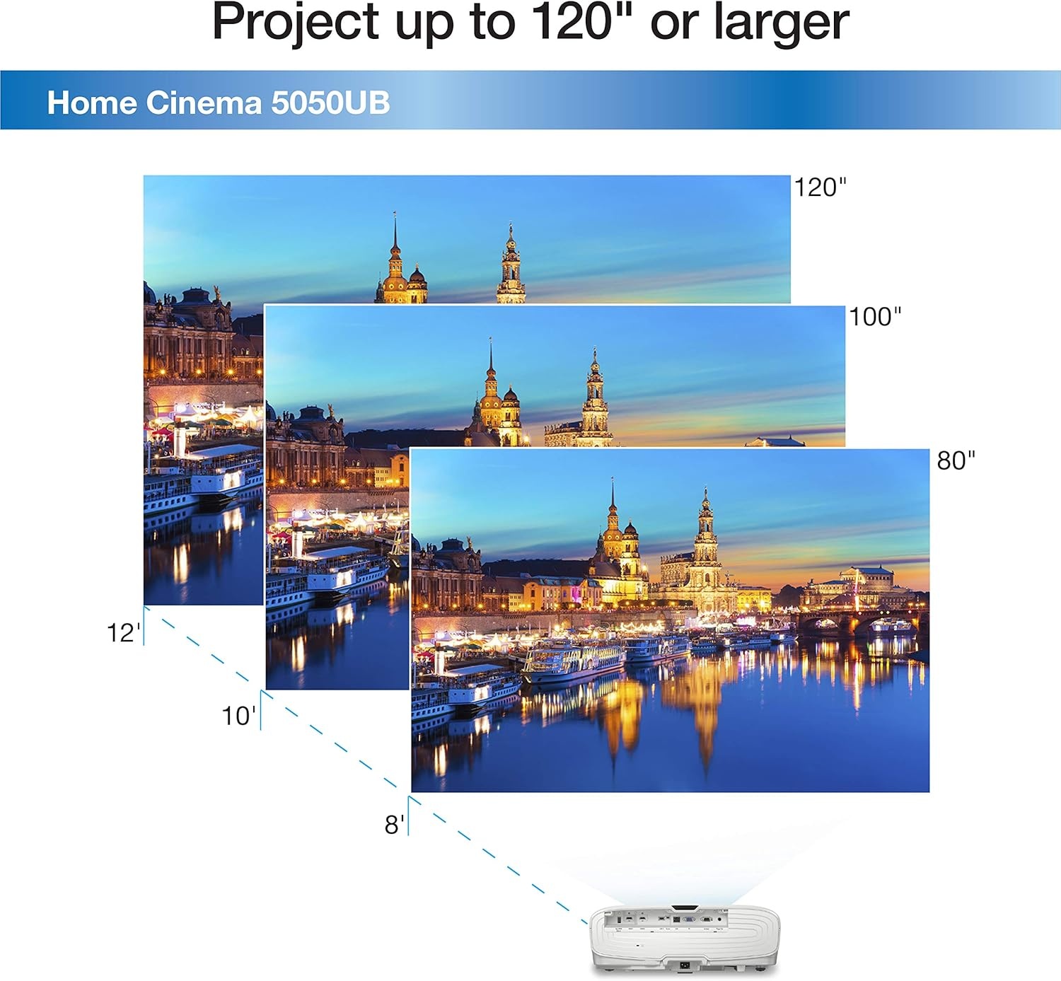 image:imageEpson Home Cinema 5050UB 4K PROUHD 3Chip Projector with HDRWhiteProjector