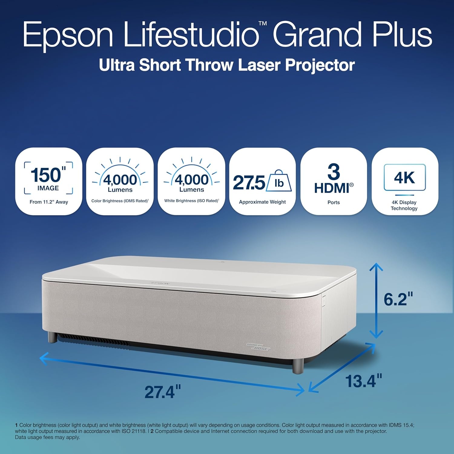 image:imageEpson Lifestudio Grand Plus Ultra Short Throw Laser Projector 4000 Lumens of Color and White Brightness 4K Display Technology Sound by Bose and BuiltIn Google TV 3Chip 3LCD Technology WhiteWhite