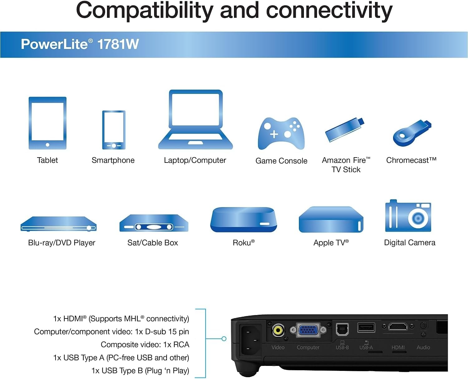 image:imageEpson PowerLite 1781W WXGA 3200 Lumens Equal Color and White brightness Wireless 3LCD Portable Projector BlackPowerLite 1781W