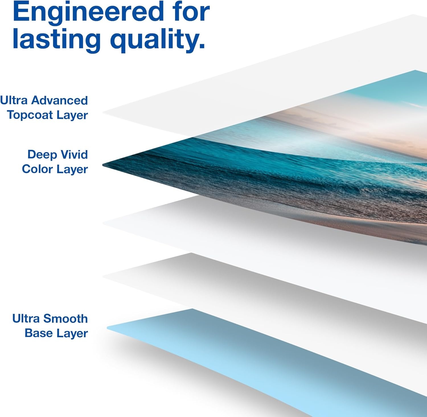 image:imageEpson Premium Photo Paper Super B size 11 x 17 Inches 20 sheets S041290 glossy finish4x6 Inches