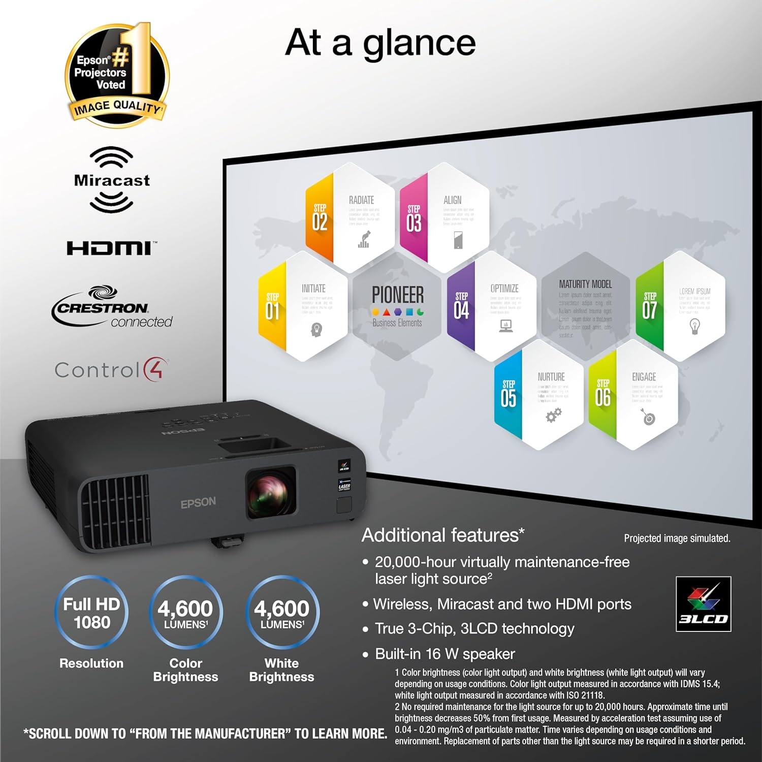 image:imageEpson Pro EX11000 3Chip 3LCD Full HD 1080p Wireless Laser Projector 4600 Lumens ColorWhite Brightness Miracast 2 HDMI Ports USB Power for Streaming Builtin 16W Speaker