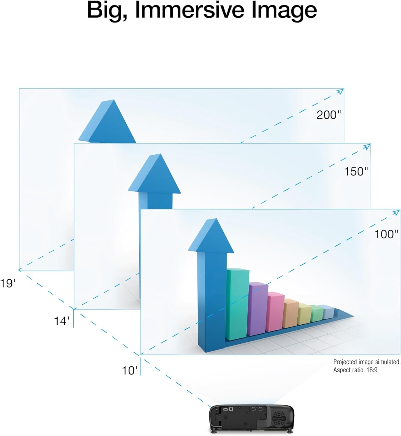 image:imageEpson Pro EX9270 Wireless 1080p 3LCD Projector 4100 Lumens Color and White Brightness Apple AirPlay Miracast Stream from Phone or Laptop 2 HDMI Ports 16x Optical Zoom BuiltIn SpeakerNew Model