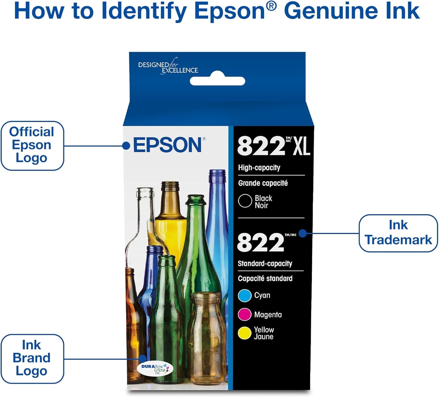 image:imageEPSON 822 DURABrite Ultra Ink High Capacity Black amp Standard Color Cartridge Combo Pack T822XLBCS Works with WorkForce Pro WF38203823 4820 4830 4833 4834Ink