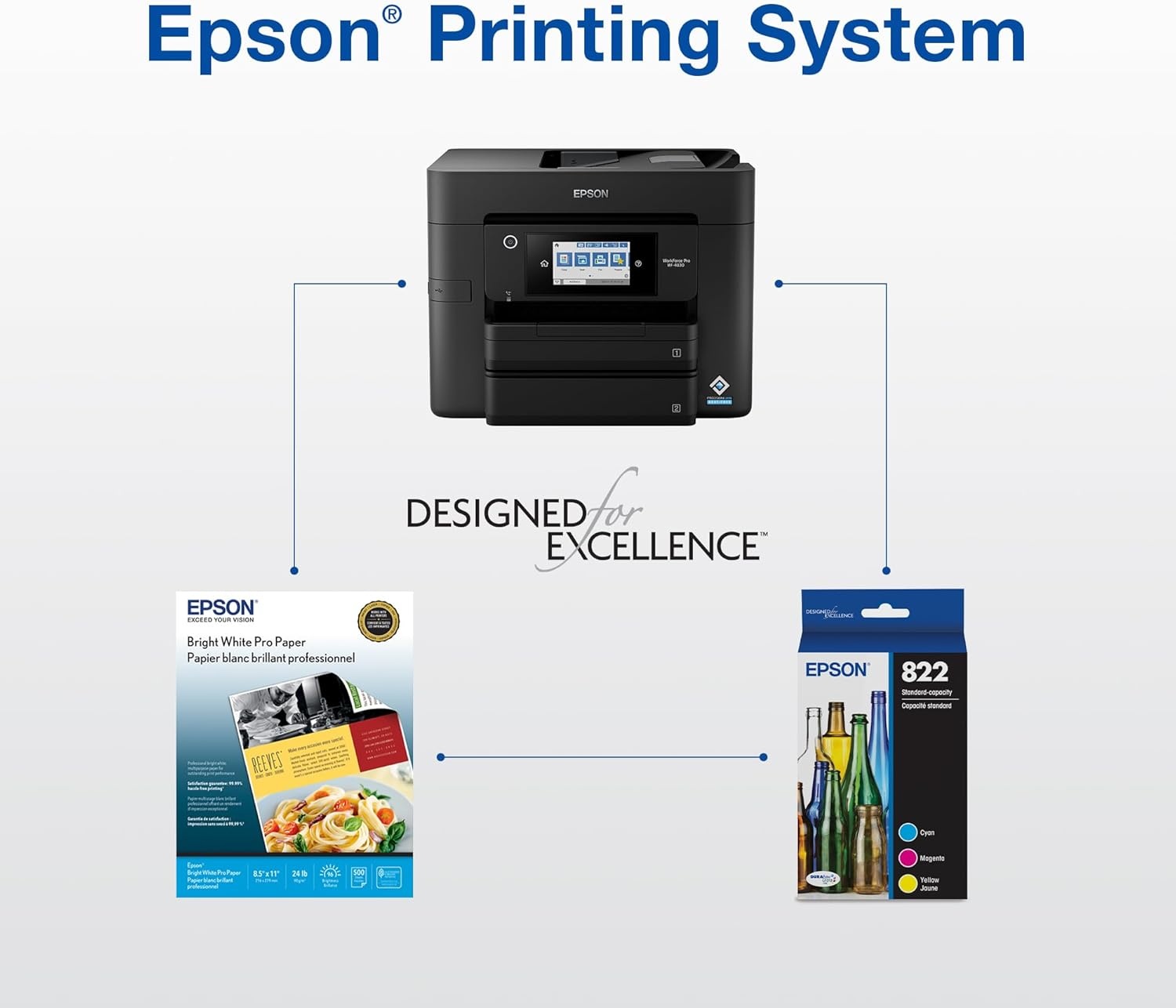 image:imageEPSON 822 DURABrite Ultra Ink Standard Capacity Magenta Cartridge T822320S Works with WorkForce Pro WF38203823 4820 4830 4833 48341 Count Pack of 1
