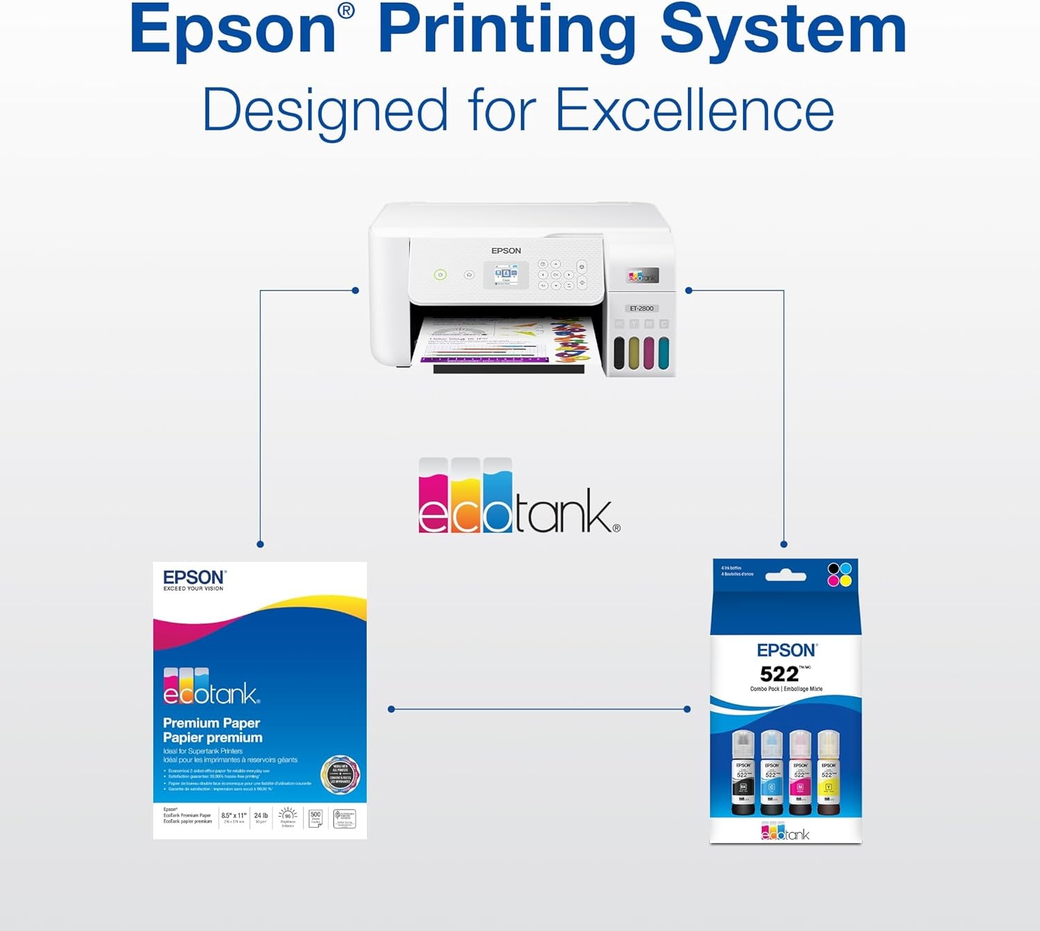 image:imageEPSON 522 EcoTank Ink Ultrahigh Capacity Bottle Color Combo Pack T522520S Works with ET2720 2800 2803 2840 4700 4800 4810Ultrahigh Capacity Pack of 2