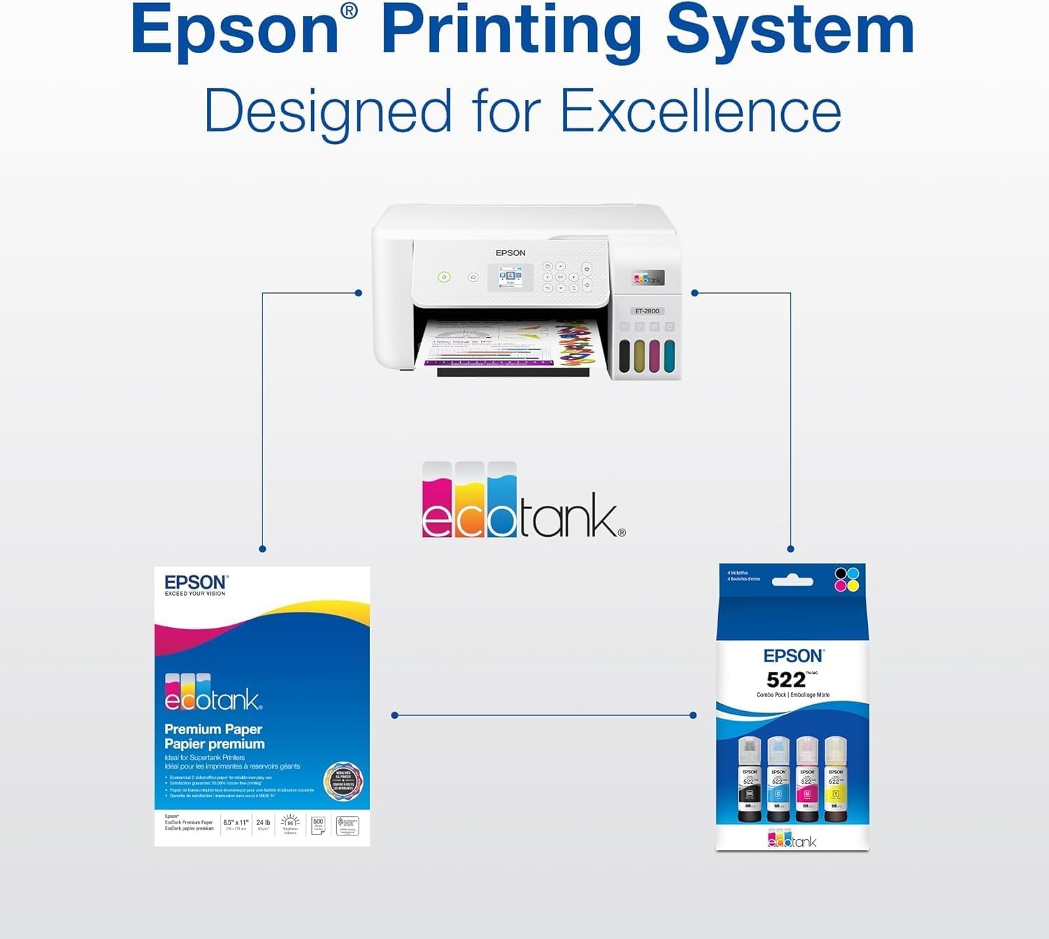 image:imageEpson 522 EcoTank Ink Ultrahigh Capacity Bottle Black amp Color Combo Pack T522120BCS Works with ET2720 2800 2803 2840 4700 4800 4810UltraHigh Capacity